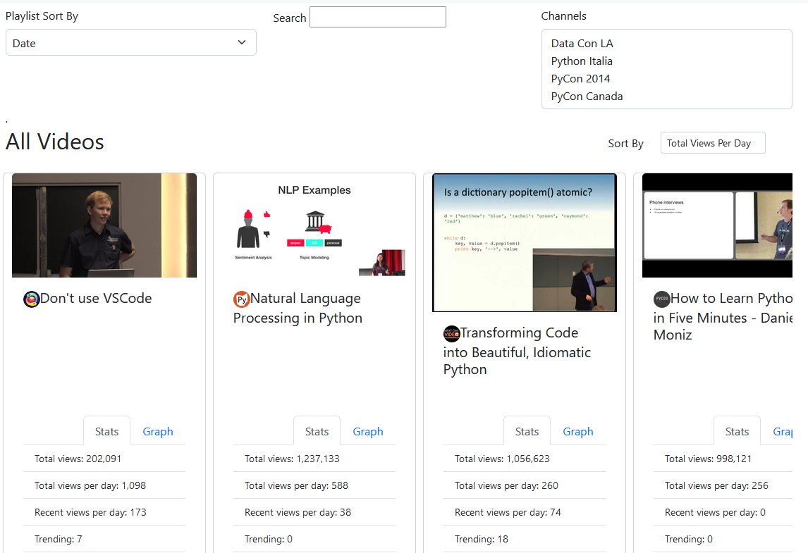 PyConVerge PyConVerge